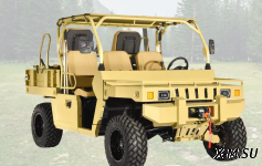 Мотовездеход (UTV/БАГГИ) AODES Desertcross 1000CC-3